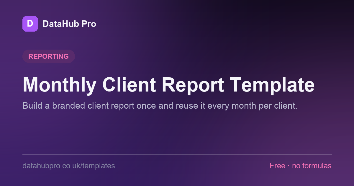 Preview of the Monthly Client Report Template dashboard in DataHub Pro — KPI tiles and charts built from the sample data