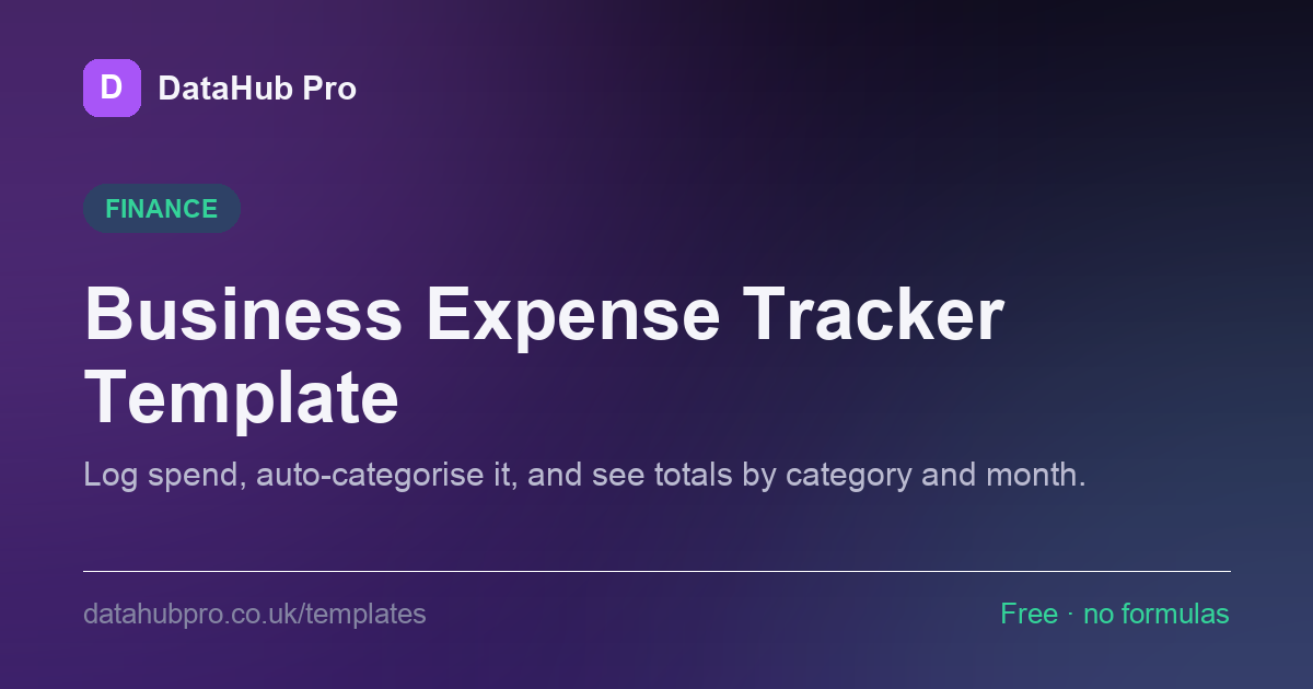 Preview of the Business Expense Tracker Template dashboard in DataHub Pro — KPI tiles and charts built from the sample data