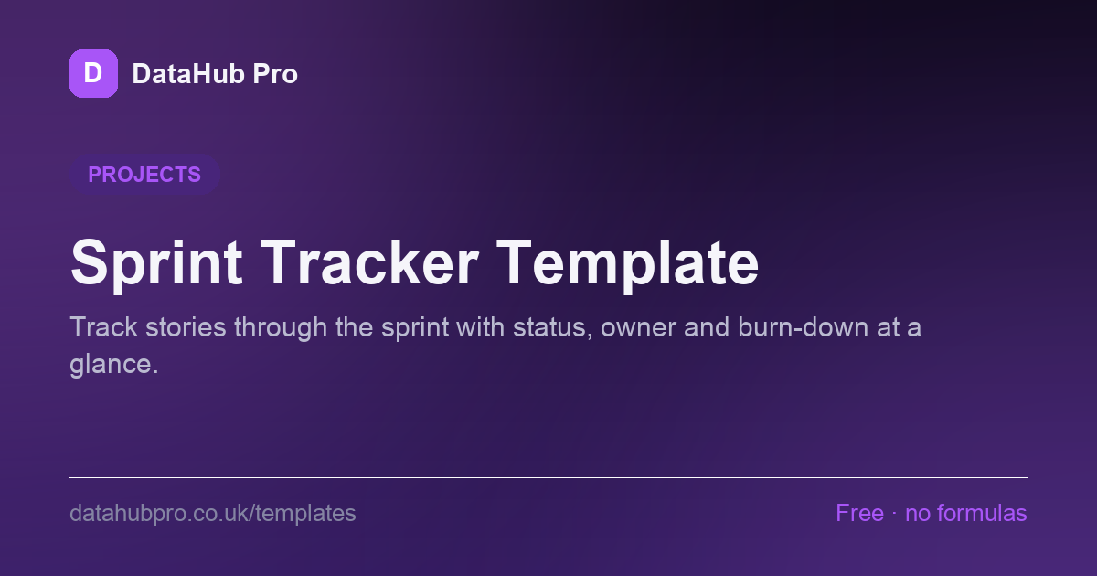 Preview of the Sprint Tracker Template dashboard in DataHub Pro — KPI tiles and charts built from the sample data